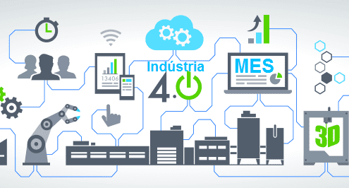 The journey towards maturity of the Internet of Things in Industry 4.0